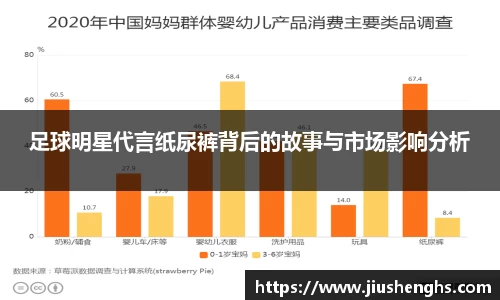 足球明星代言纸尿裤背后的故事与市场影响分析